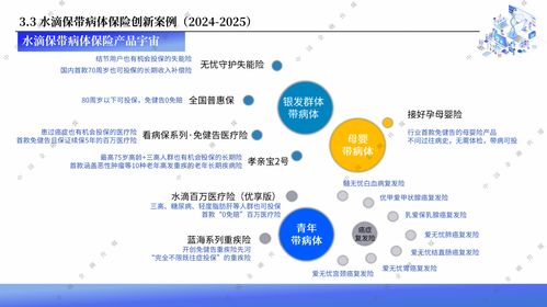 水滴保2025服务生态大会 以AI驱动三好服务，信息技术咨询赋能全面升级