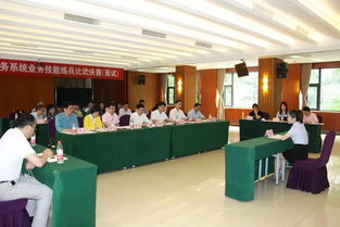 喜报 邛崃市就业服务管理局在全省就业创业服务系统业务技能练兵比武决赛中勇夺一等奖